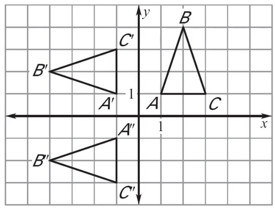 Quiz 9 1 translation quiz geometry｜TikTok Search