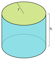 Objętość cylindra - Klasa 4 - Quiz