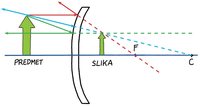 Pisanie refleksyjne - Klasa 11 - Quiz