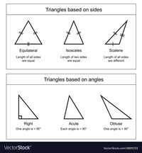 triangles - Year 3 - Quizizz