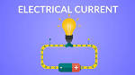 electric current resistivity and ohms law - Year 8 - Quizizz