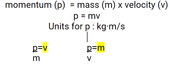 Momentum p=mv re-assessment | Physics - Quizizz