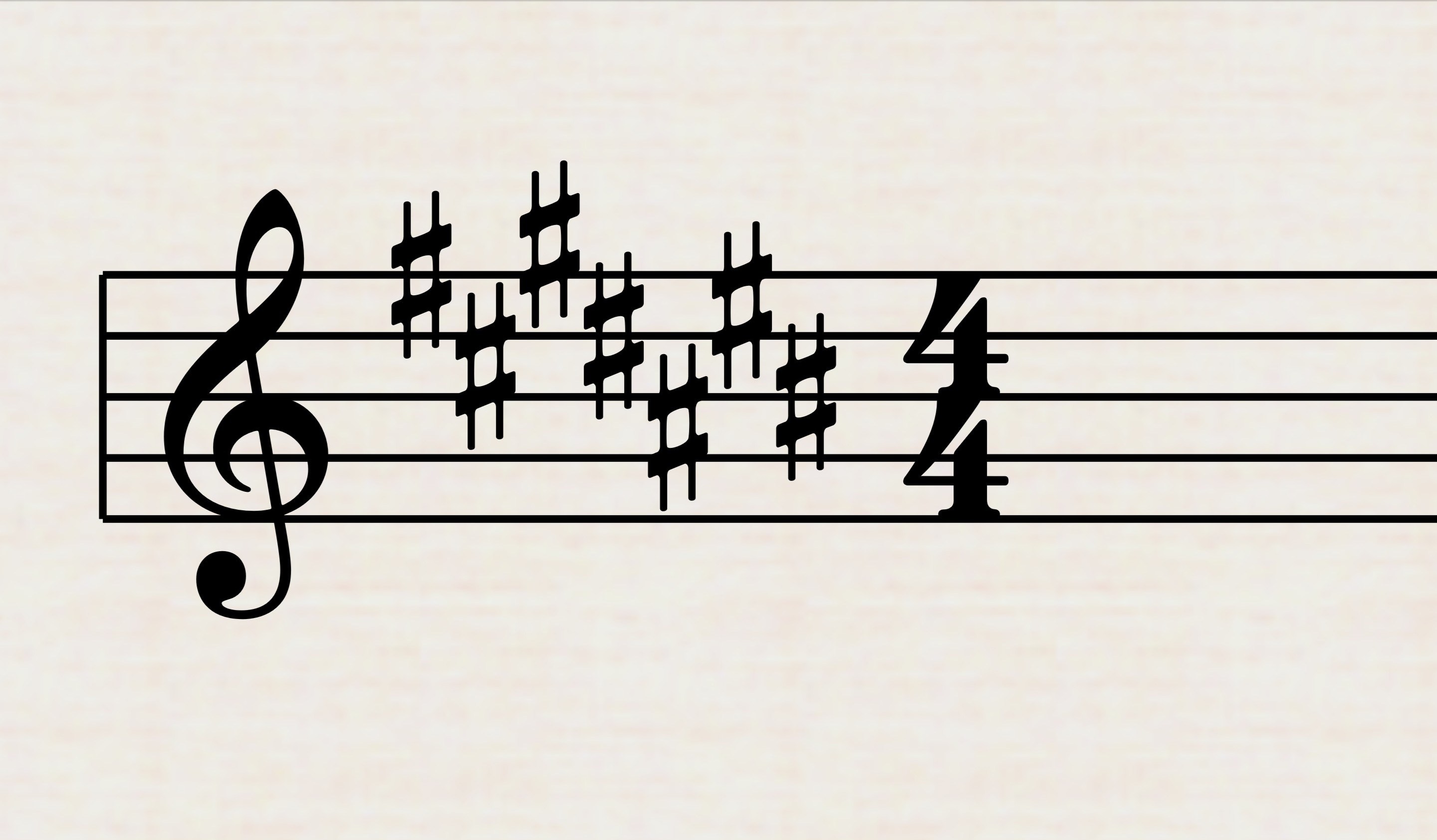 Worst Key Signature