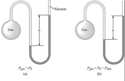 Gas Laws & Properties | Quizizz