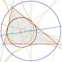 triangulos congruentes sss sas y asa - Grado 5 - Quizizz