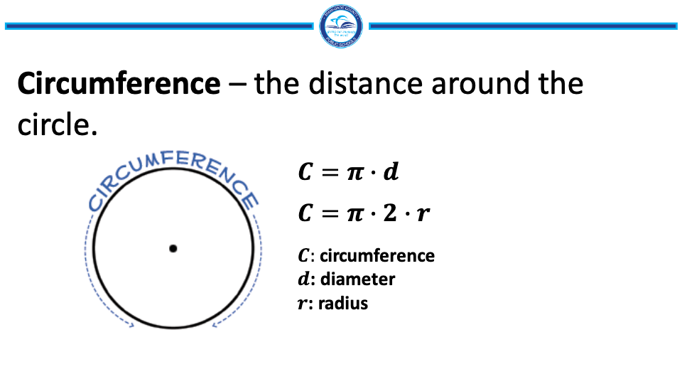 Arc Length | Geometry - Quizizz