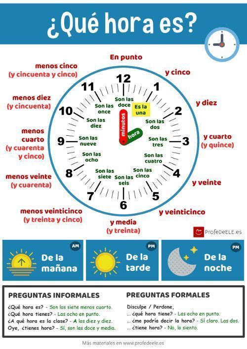 la-hora-en-espa-ol-472-jugadas-quizizz