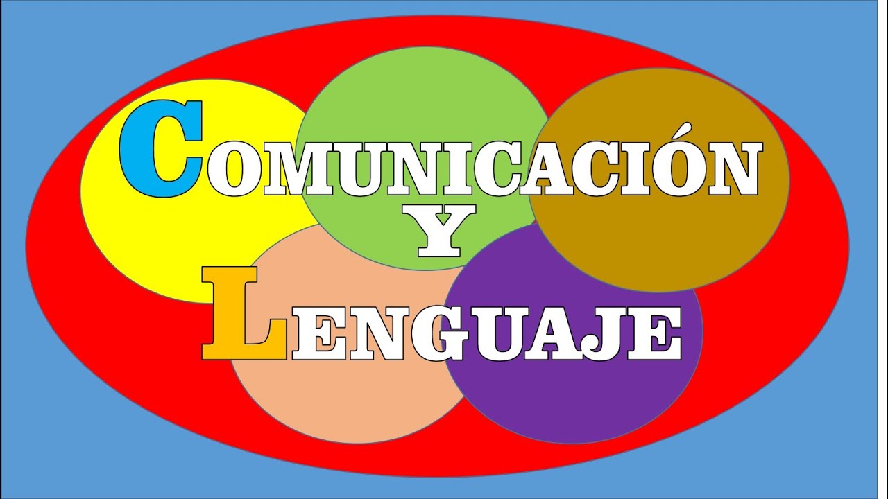 Parcial 1 - Comunicación y Lenguaje. | Quizizz