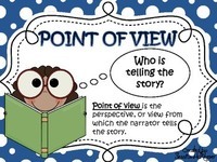 Analyzing Point of View - Class 2 - Quizizz