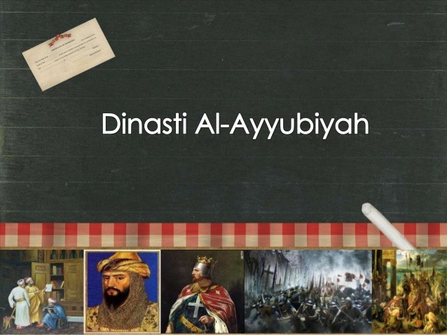 Berdirinya Dinasti Ayyubiyah | History - Quizizz