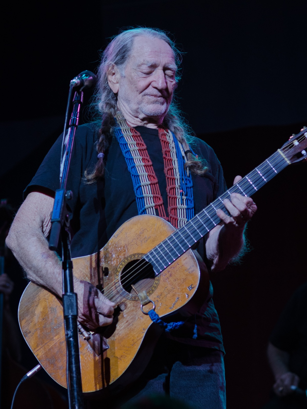 Willie Nelson | 55 plays | Quizizz