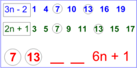 batasan dan kontinuitas - Kelas 9 - Kuis