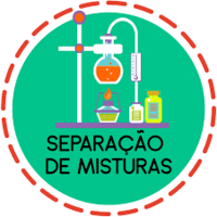 Misturas - Série 1 - Questionário