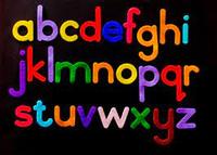 Alphabet Charts Flashcards - Quizizz