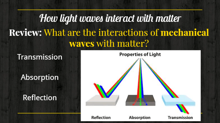 Light Interactions With Matter | Science - Quizizz