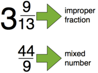 Fractions - Grade 12 - Quizizz