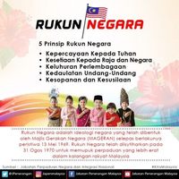 Pengukuran dan Kesetaraan - Kelas 12 - Kuis