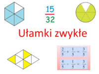 krzywe podaży i popytu - Klasa 4 - Quiz