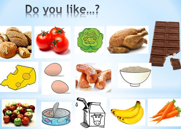 Food - Do You Like...? Does He/she Like...? - Quizizz