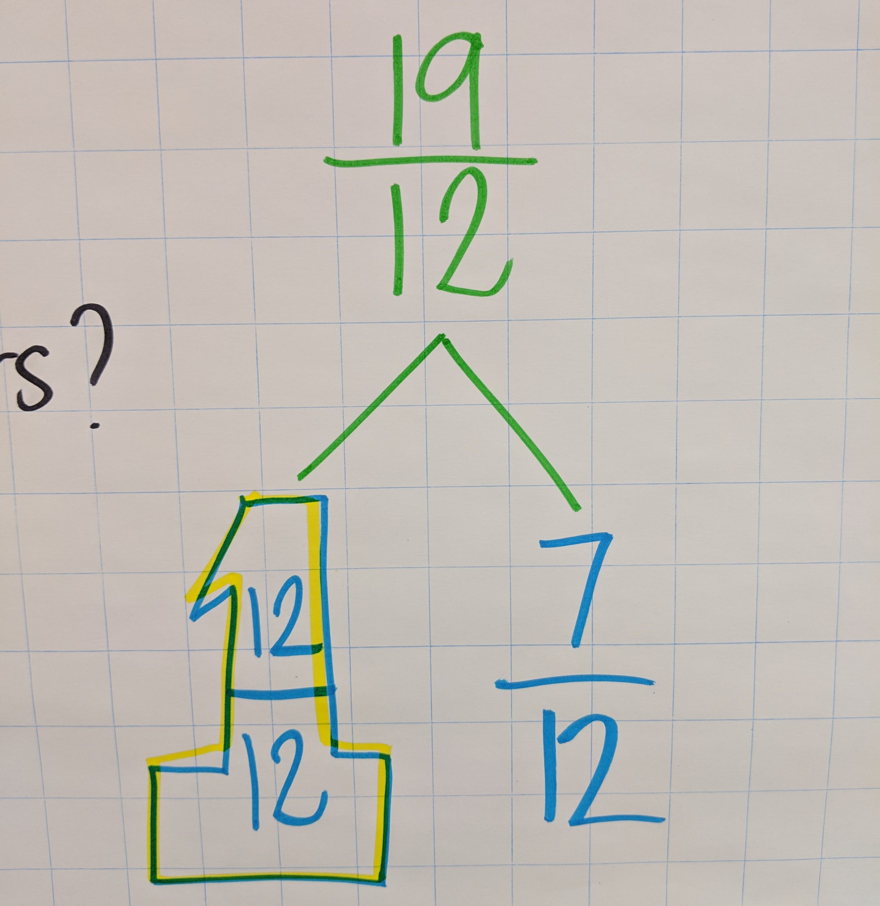 mixed-number-to-fraction-calculator-inch-calculator