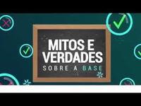 Mitos Kartu Flash - Quizizz