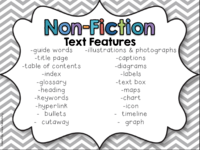 Nonfiction Text Features - Class 5 - Quizizz
