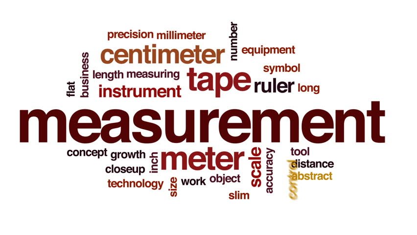 Measurement | 5.7K plays | Quizizz