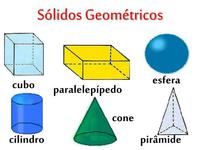 Volumen de un cono - Grado 7 - Quizizz