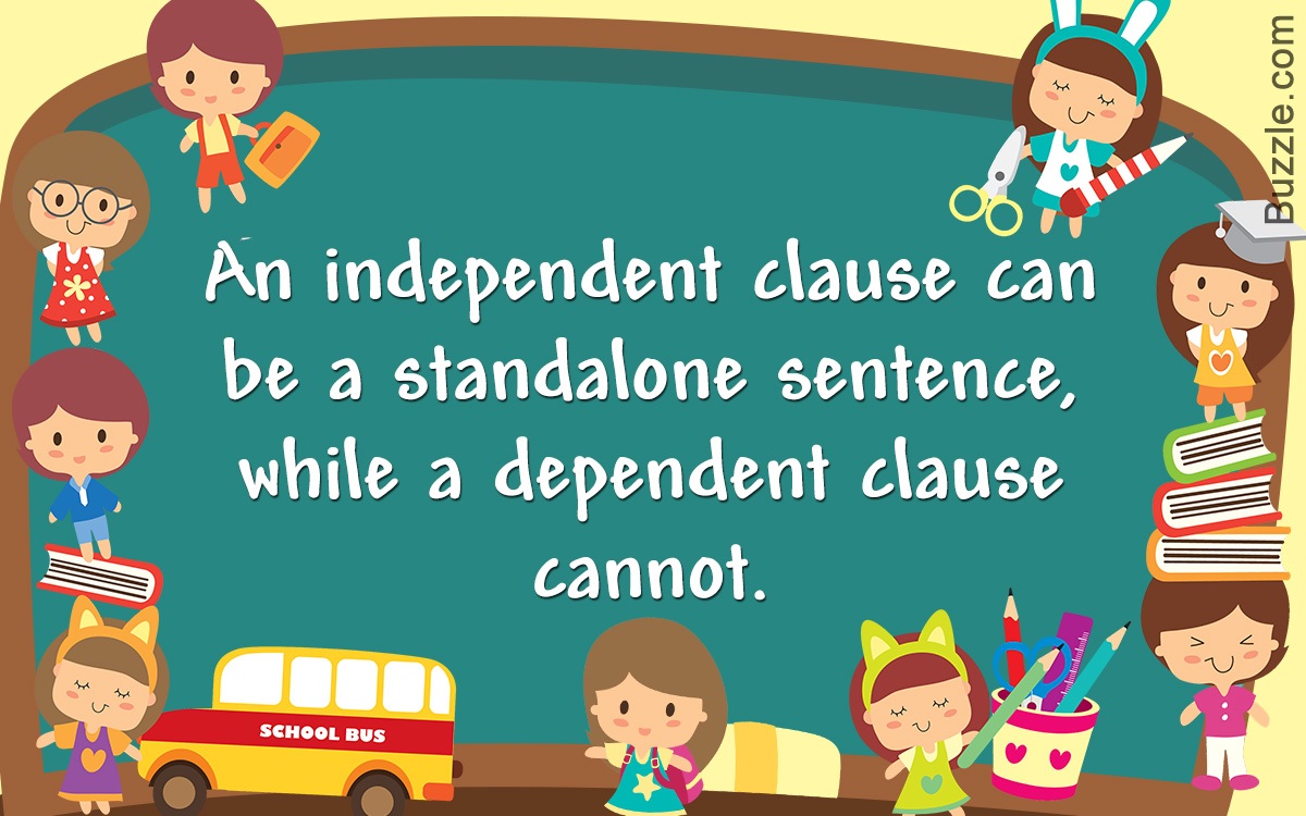 dependent-and-independent-clauses-quizizz