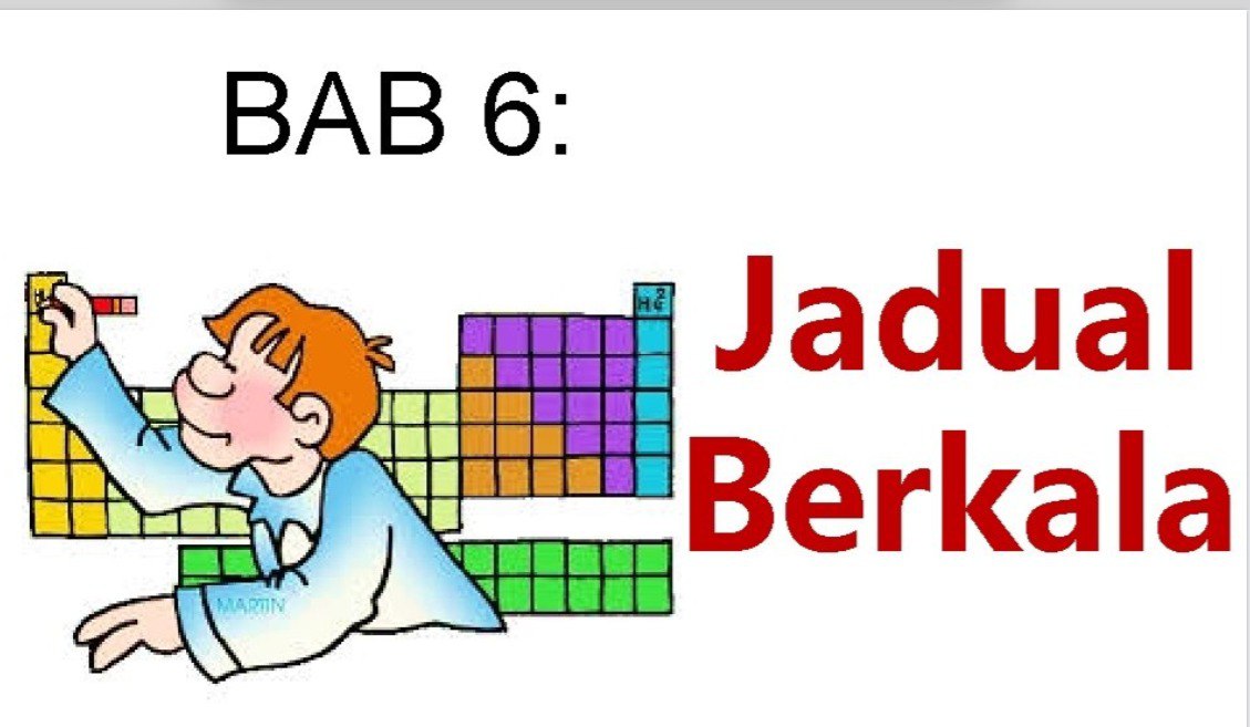 Grafik Batang Berskala - Kelas 7 - Kuis