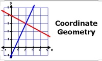 Coordinate Planes - Class 9 - Quizizz