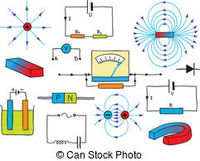 quantum physics Flashcards - Quizizz