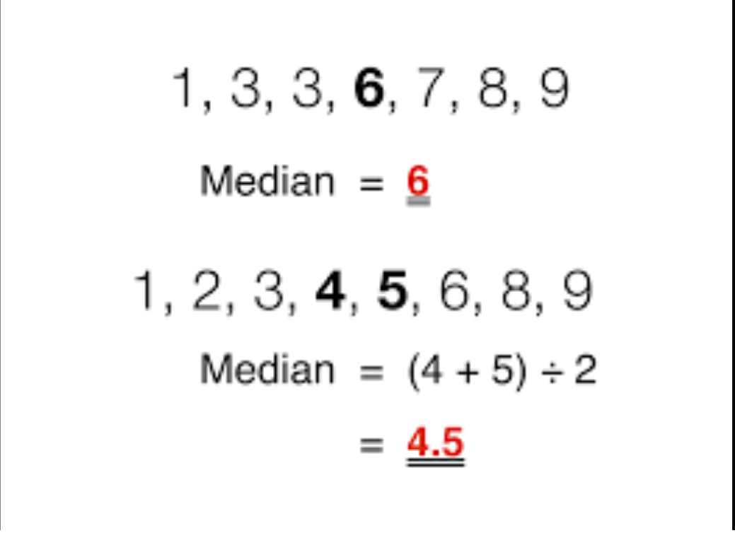 mean-median-mode-range-mathematics-quizizz