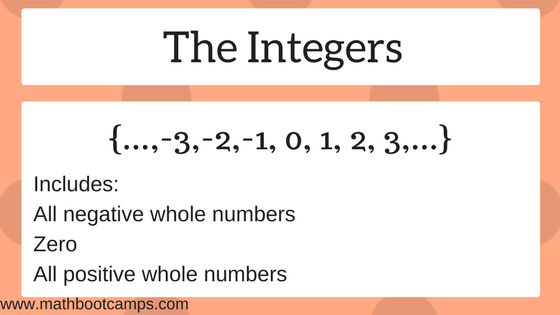integers | Other Quiz - Quizizz