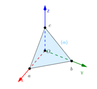 Giải phương trình - Lớp 3 - Quizizz