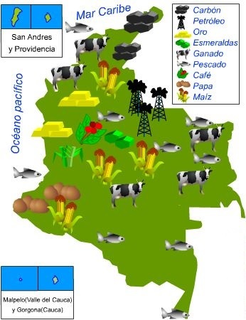 REGIONES ECONÓMICAS DE COLOMBIA