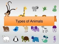 types of reproduction Flashcards - Quizizz