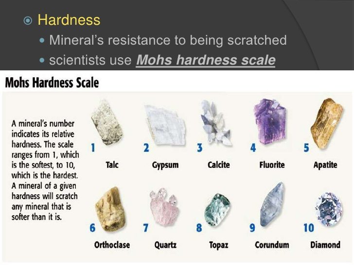 Minerals And Rocks Review | Earth Sciences Quiz - Quizizz