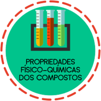 Comparando Frações - Série 11 - Questionário