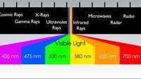 kosmologia i astronomia - Klasa 8 - Quiz