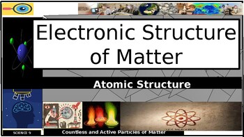 electronic structure of atoms - Year 9 - Quizizz