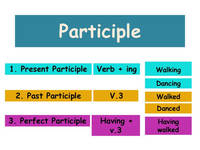 Partisipan - Kelas 1 - Kuis