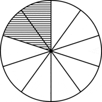 Comparar y ordenar longitudes - Grado 3 - Quizizz