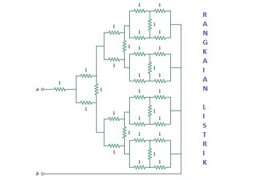 Nilai resistor mendapatkan dapat untuk memasang resistor dilakukan besar hambatan dengan cara yang Rangkaian Resistor