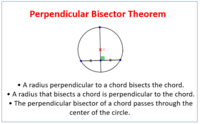 arcs and chords - Year 9 - Quizizz