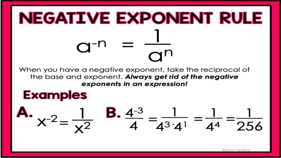 Exponent Rules | Mathematics - Quizizz