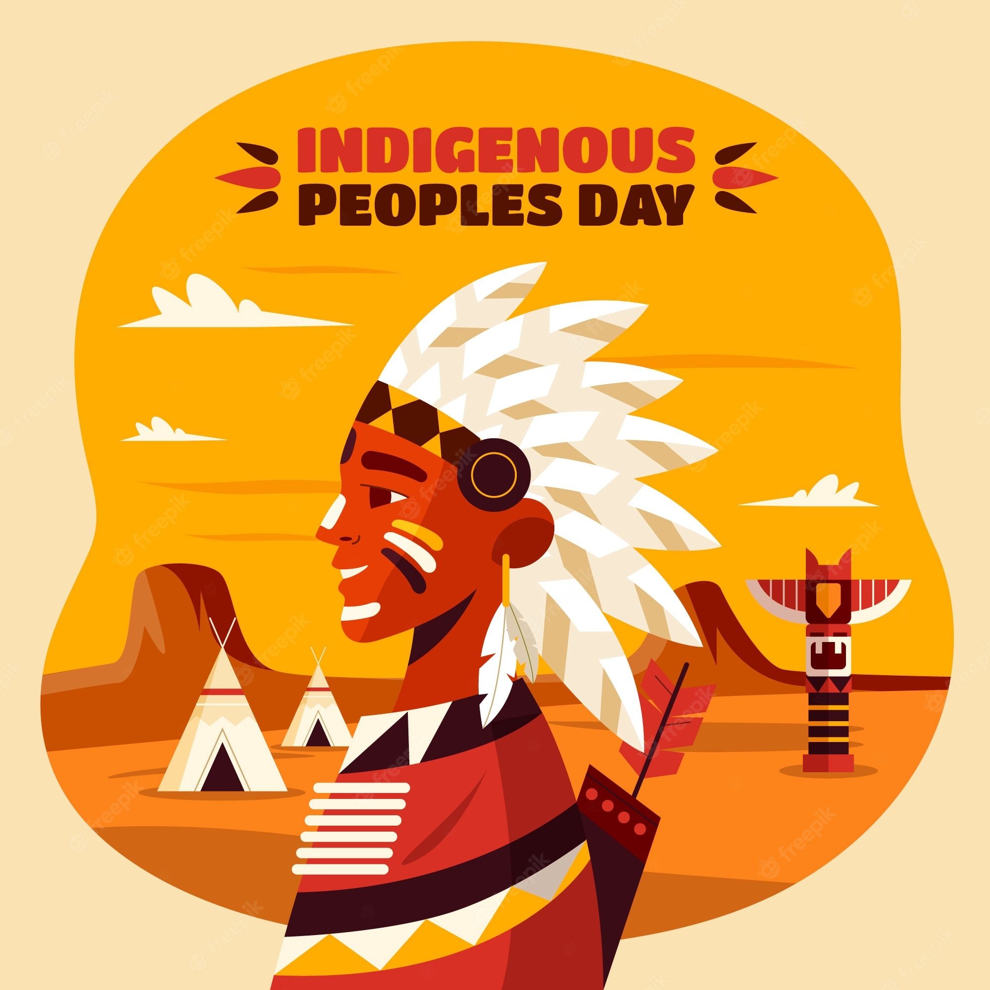 Indigenous People | 53 plays | Quizizz