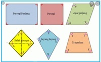 Trapesium - Kelas 7 - Kuis