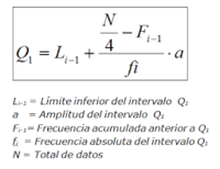 Cuarteles Tarjetas didácticas - Quizizz