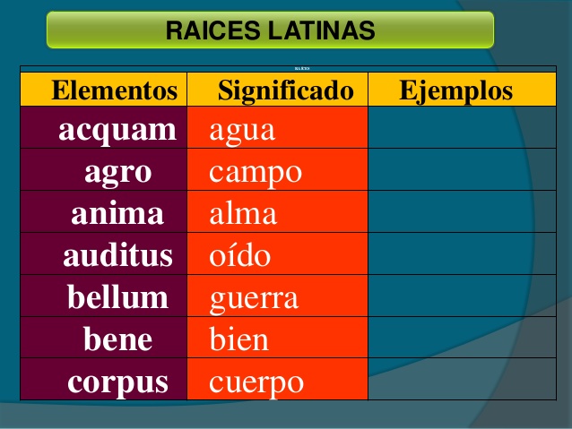 aritmética y teoría de números - Grado 5 - Quizizz